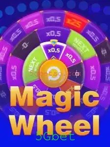 MagicWheel: Uma Nova Experiência Interativa com 5Gbet